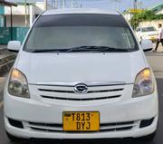 Toyota Corolla Spacio 2006 White for sale