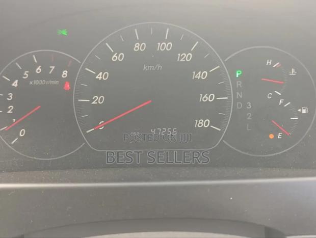 Toyota Alphard 2.4 Petrol AWD 2004 White