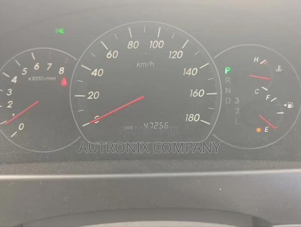 Toyota Alphard 2.4 Petrol AWD 2004 White