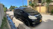 Toyota Alphard 2.4 Petrol FWD 2008 Black for sale
