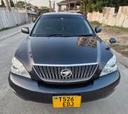 Toyota Harrier 2.4 2007 Gray for sale